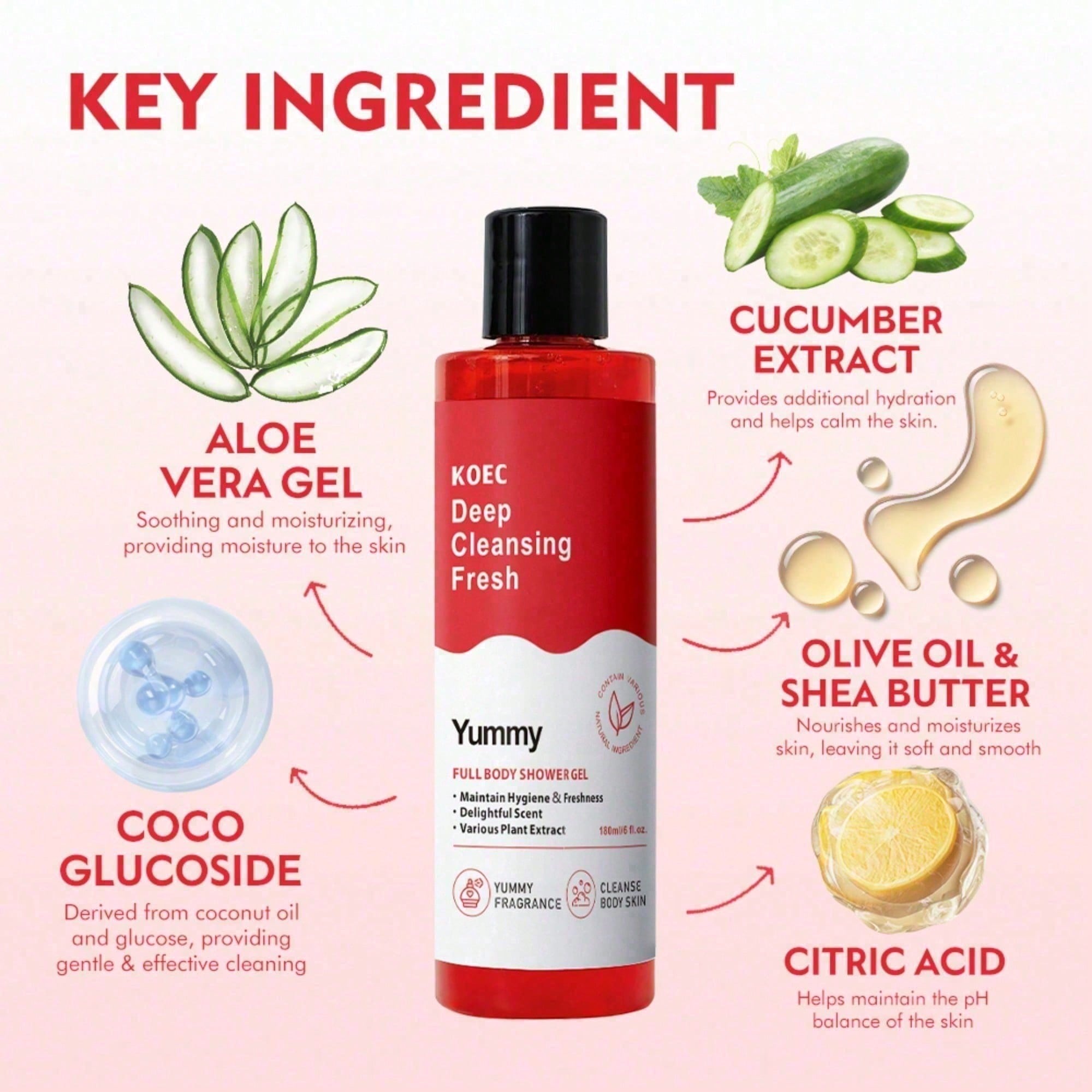 Yummy Body Wash, luxuriöse Feu – Luxury Skincare And Spa Bewertung und Preis